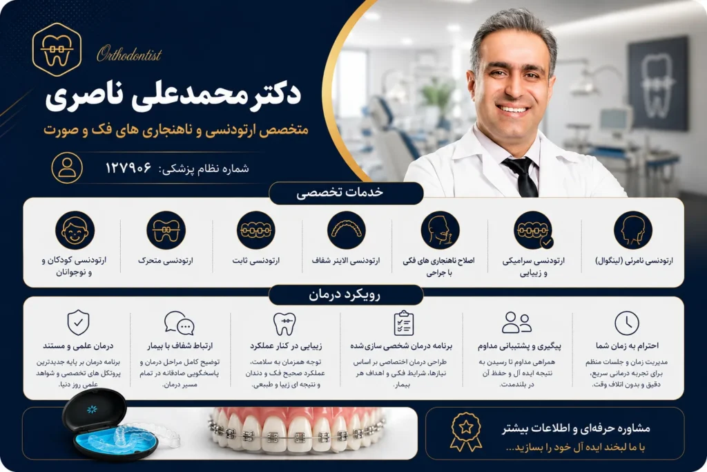 دکتر محمدعلی ناصری درمان ارتودنسی پیشرفته در اصفهان