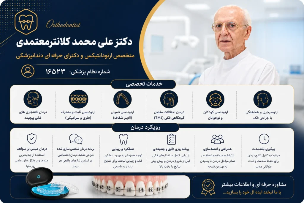  دکتر علی محمد کلانترمعتمدی بهترین کلینیک ارتودنسی در اصفهان