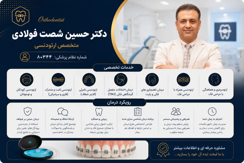 دکتر حسین شصت فولادی خدمات ارتودنسی حرفه‌ای در اصفهان