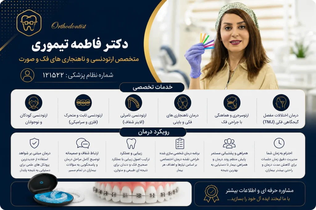  دکتر فاطمه تیموری ارتودنسی نامرئی توسط متخصص در اصفهان