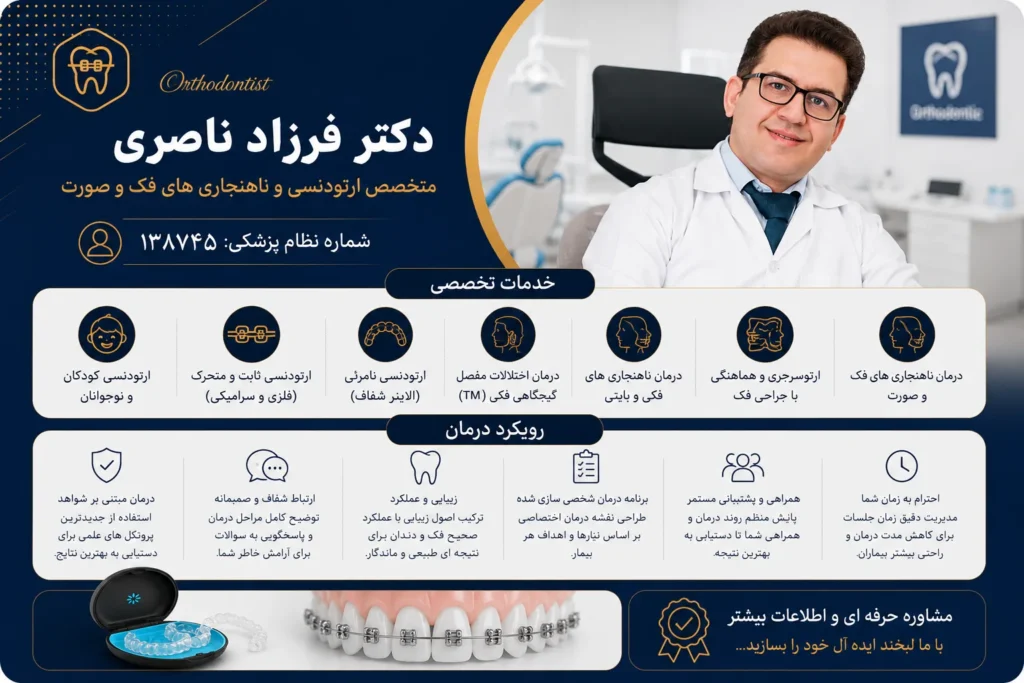 دکتر فرزاد ناصری متخصص ارتودنسی حرفه‌ای در اصفهان