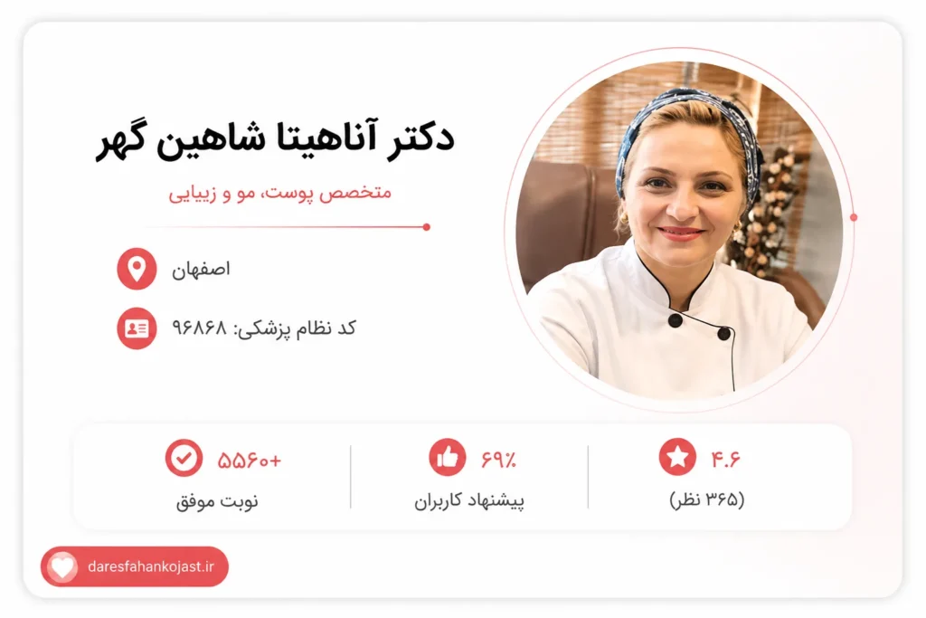 دکتر آناهیتا شاهین گهر - بهترین متخصص پوست اصفهان - در اصفهان کجاست