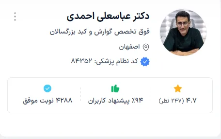 بهترین دکتر گوارش اصفهان