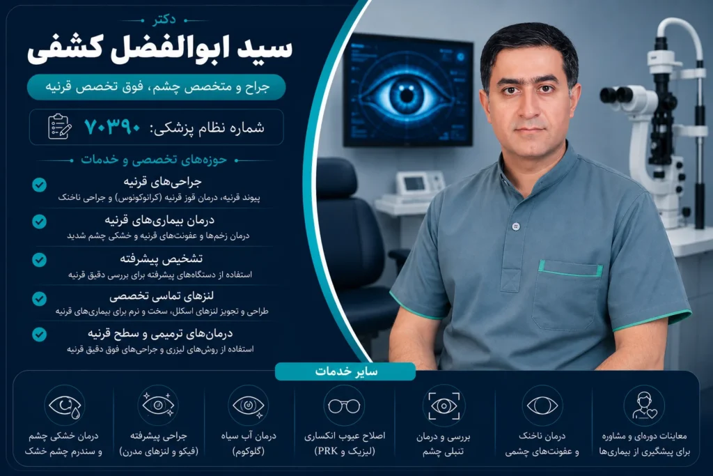 پروفایل دکتر سیدابوالفضل کشفی، بهترین دکتر فوق تخصص چشم اصفهان