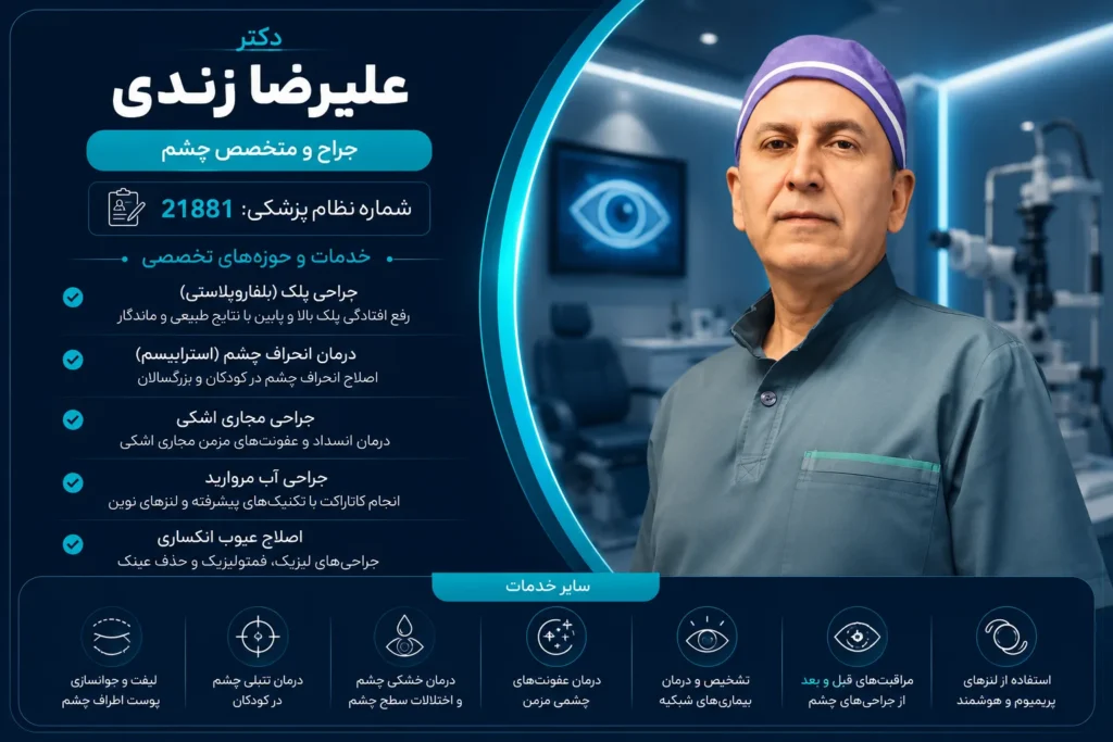 پروفایل دکتر علیرضا زندی اصفهانی، بهترین دکتر فوق تخصص چشم اصفهان