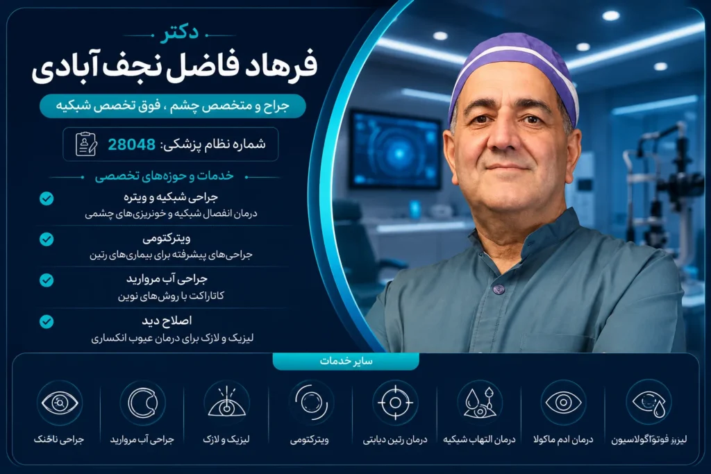 پروفایل دکتر فرهاد فاضل نجفآبادی، بهترین دکتر فوق تخصص چشم اصفهان