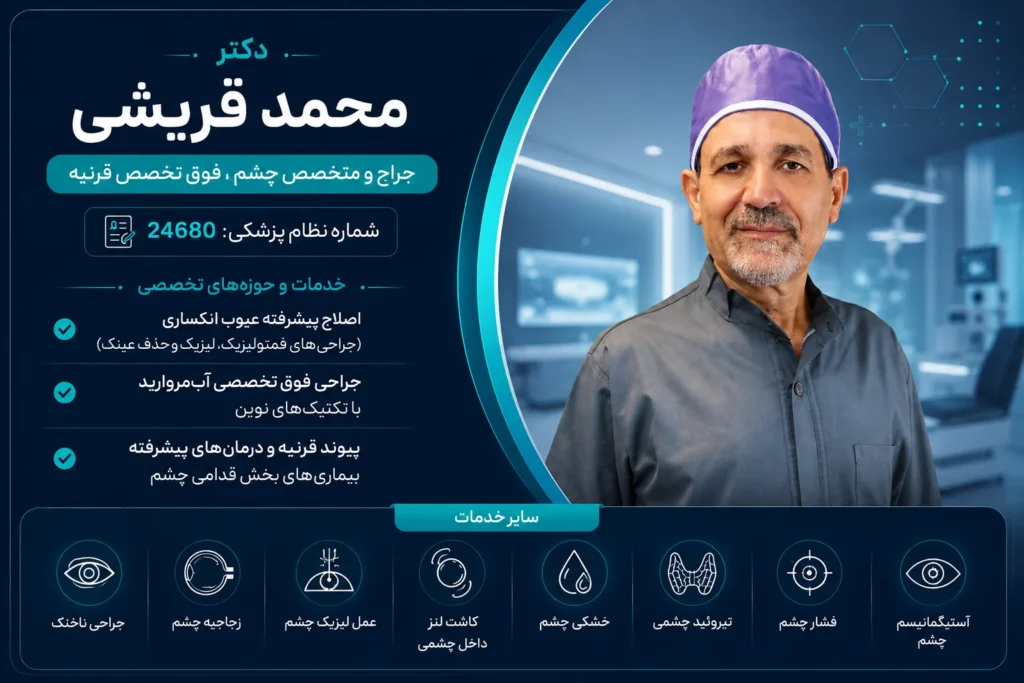 پروفایل دکتر محمد قریشی، بهترین دکتر فوق تخصص چشم اصفهان