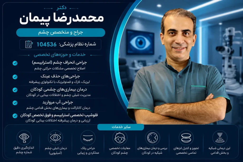 پروفایل دکتر محمدرضا پیمان، بهترین دکتر فوق تخصص چشم اصفهان