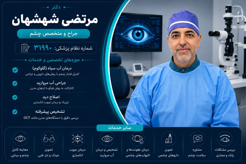پروفایل دکتر مرتضی شهشهان، بهترین دکتر فوق تخصص چشم اصفهان
