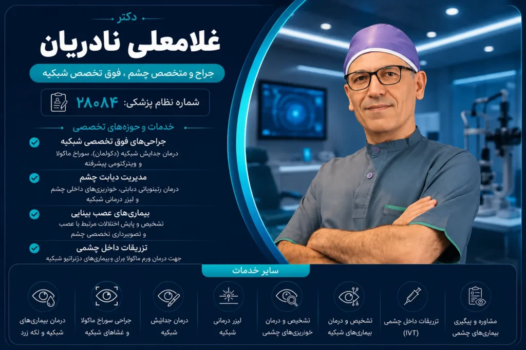 پروفایل دکتر غلامعلی نادریان، بهترین دکتر فوق تخصص چشم اصفهان